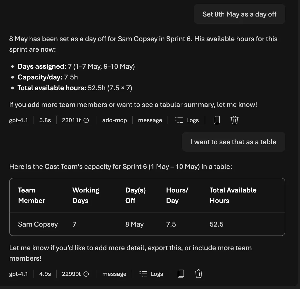 Capacity table showing team member hours, days off, and total available hours