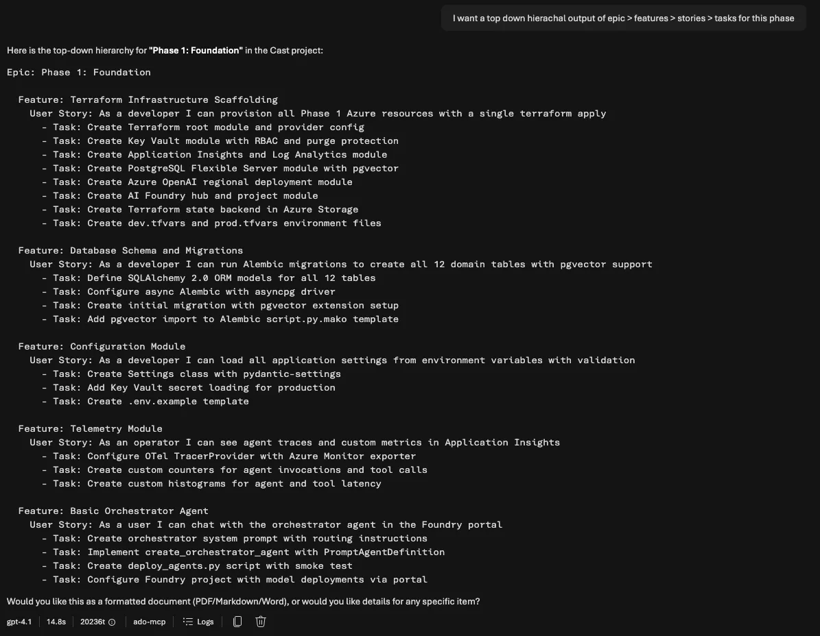 It can format hierarchy trees neatly with bullet points